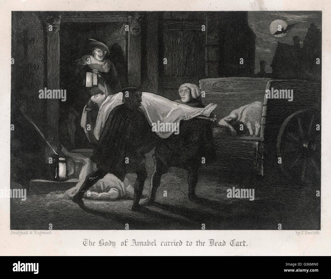 Great Plague of London, 1665. Loading the dead cart          Date: 1665 Stock Photo