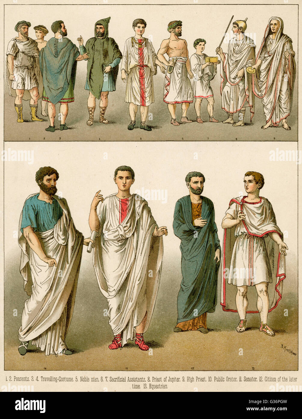 Ancient Roman costume for men -- peasants, travellers, nobles, a priest and assistants.        Date: Ancient Rome Stock Photo