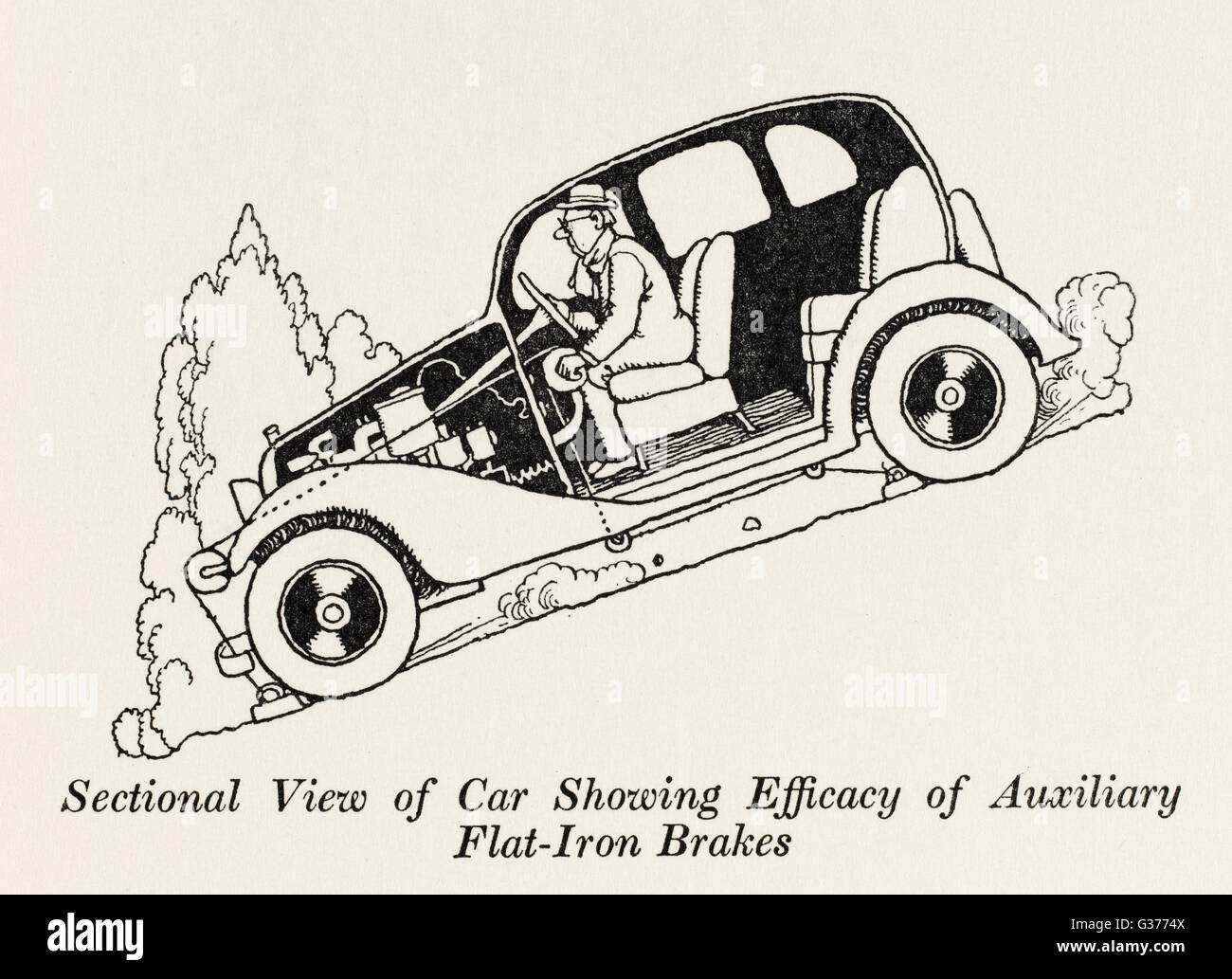 Sectional view of a car, showing the Efficacy of the auxiliary flat iron brakes.  Please note: Credit must appear as (c) Courtesy of the estate of Mrs J.C.Robinson/Pollinger Ltd/Mary Evans Picture Library.     Date: 1939 Stock Photo