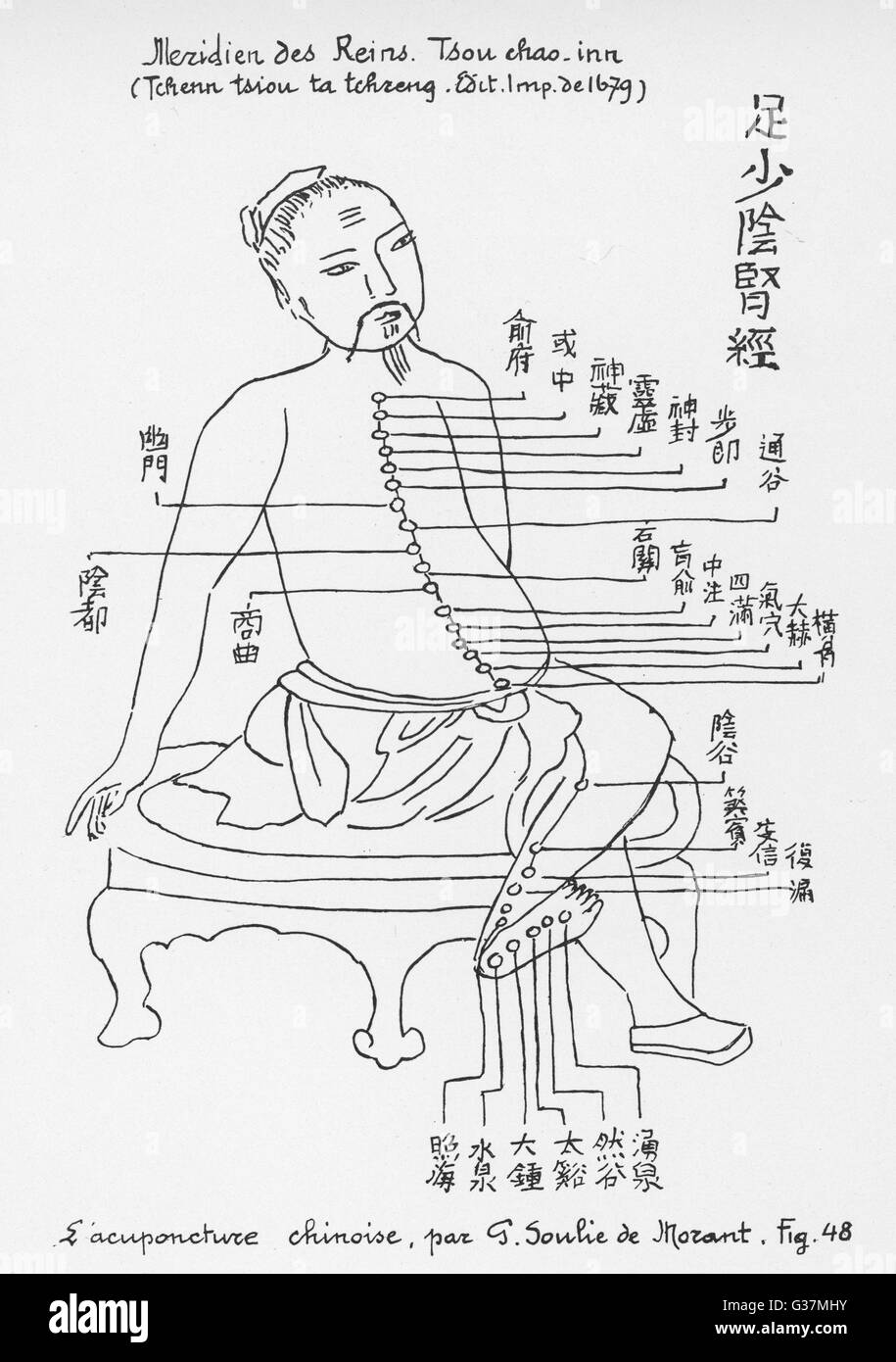 Acupuncture point china Black and White Stock Photos & Images Alamy