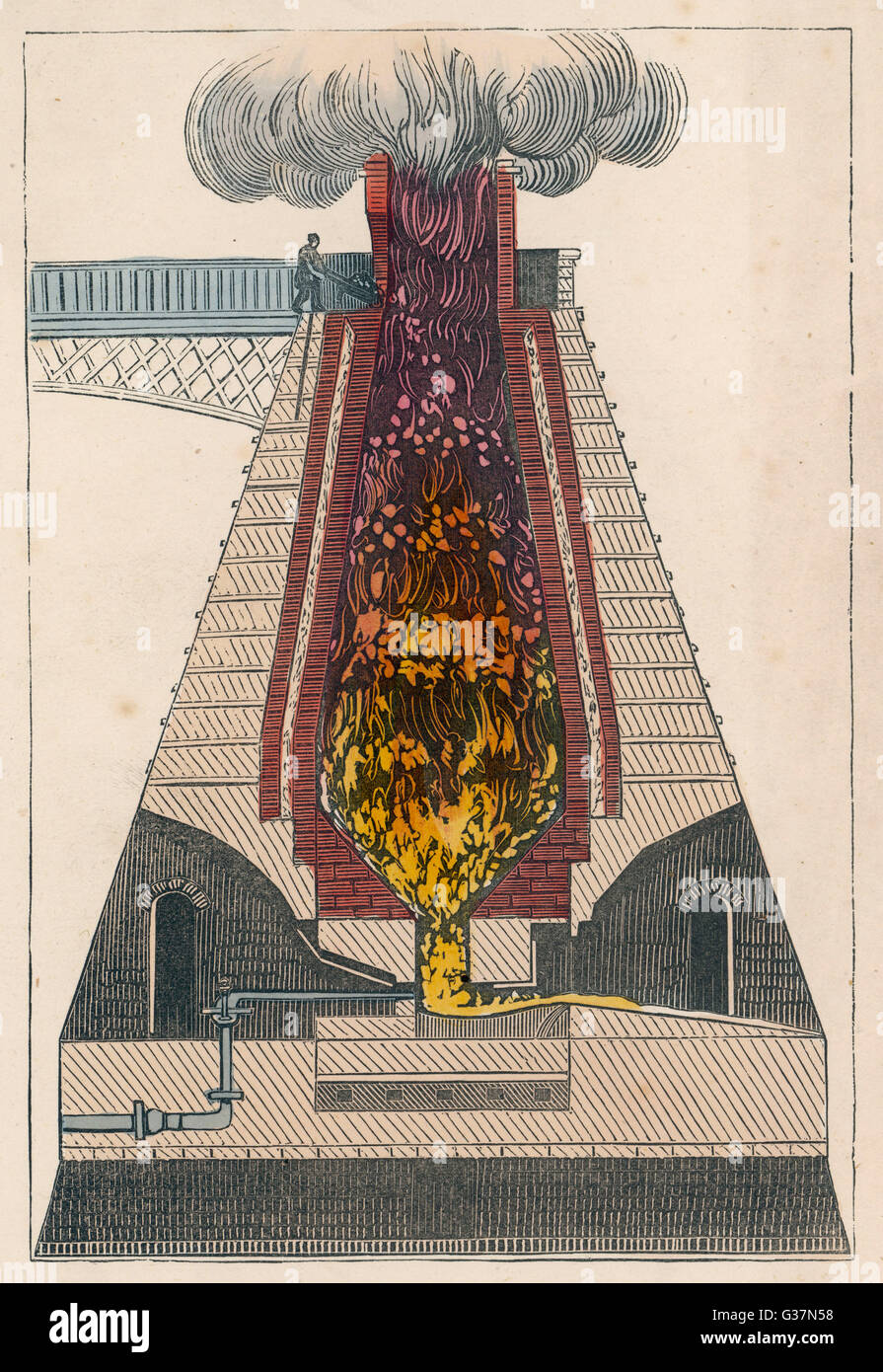 Ancient Blast Furnace