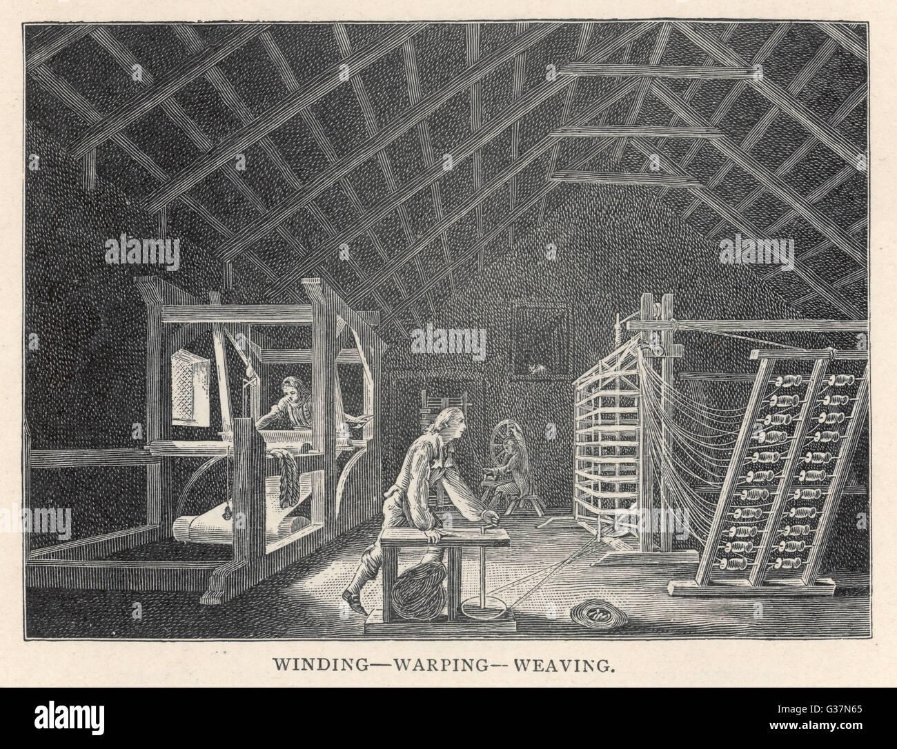 The linen industry at County Down, Ireland Winding warping