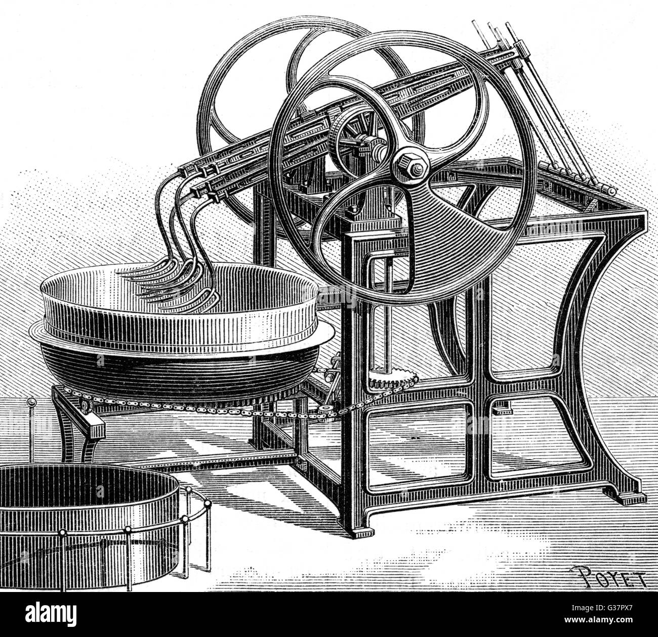 DATHIS MECHANICAL KNEAD Stock Photo Alamy