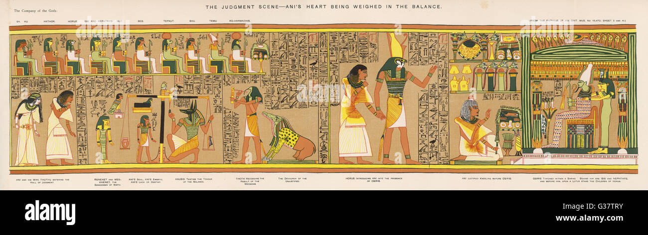 Judgement of the dead before Osiris in the Underworld ...
Judgement Before Osiris