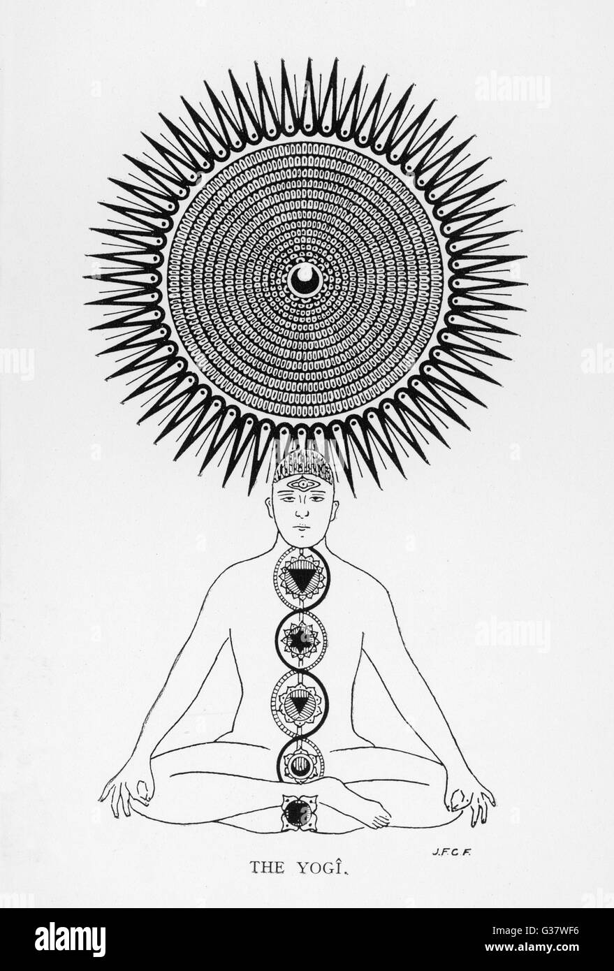 Schematic representation of  the yogi performing his  spiritual exercise        Date: 1933 Stock Photo