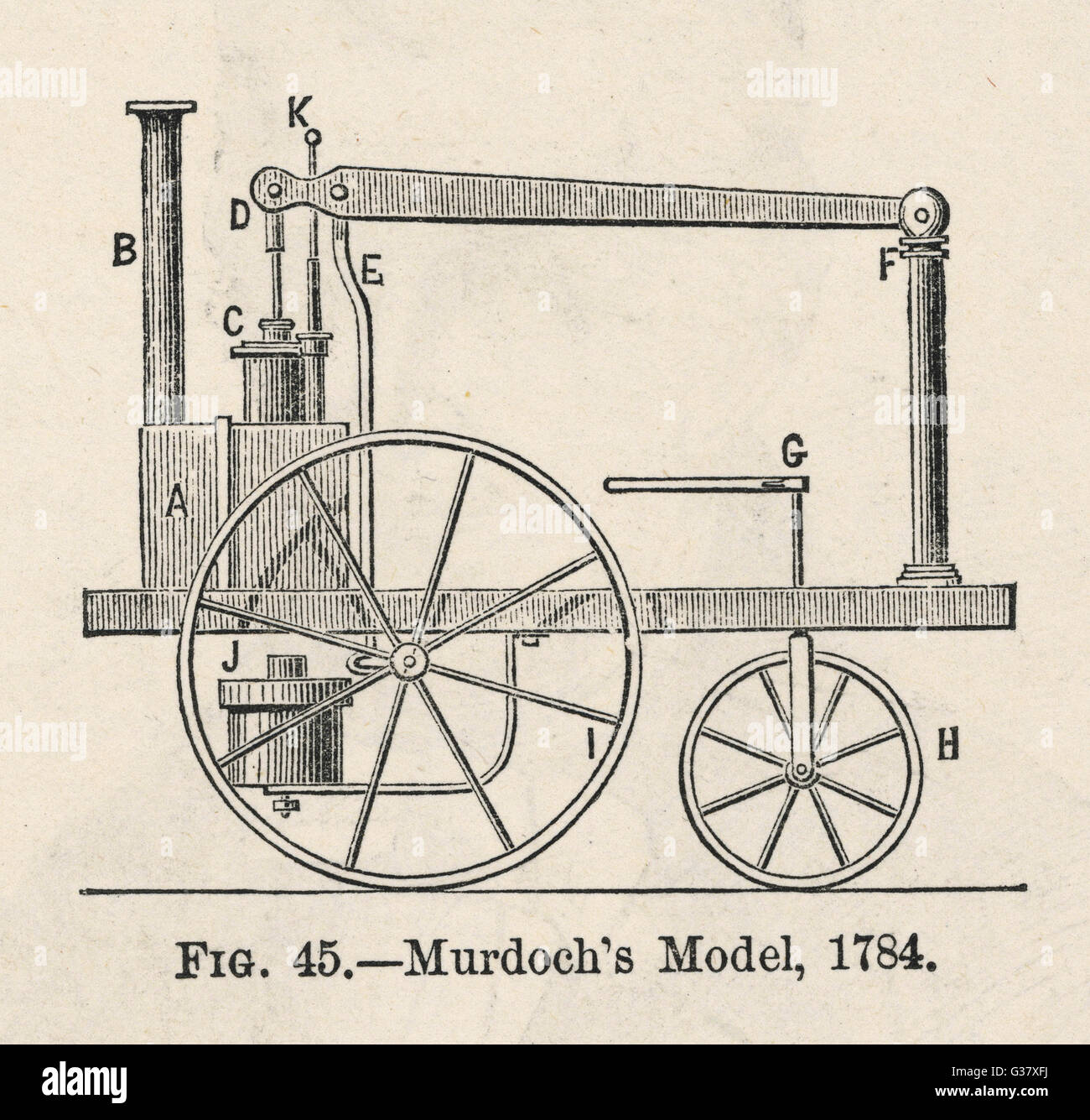 Murdoch's Engine, 1784 Stock Photo