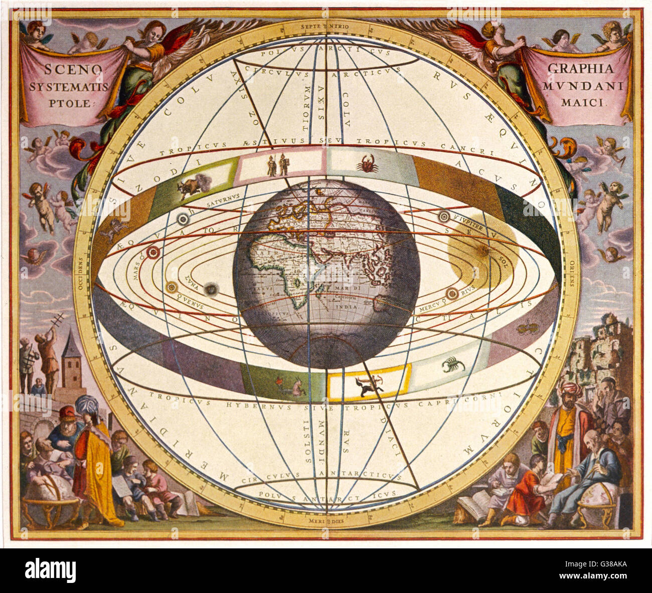 Ptolemy's Planetary System Stock Photo