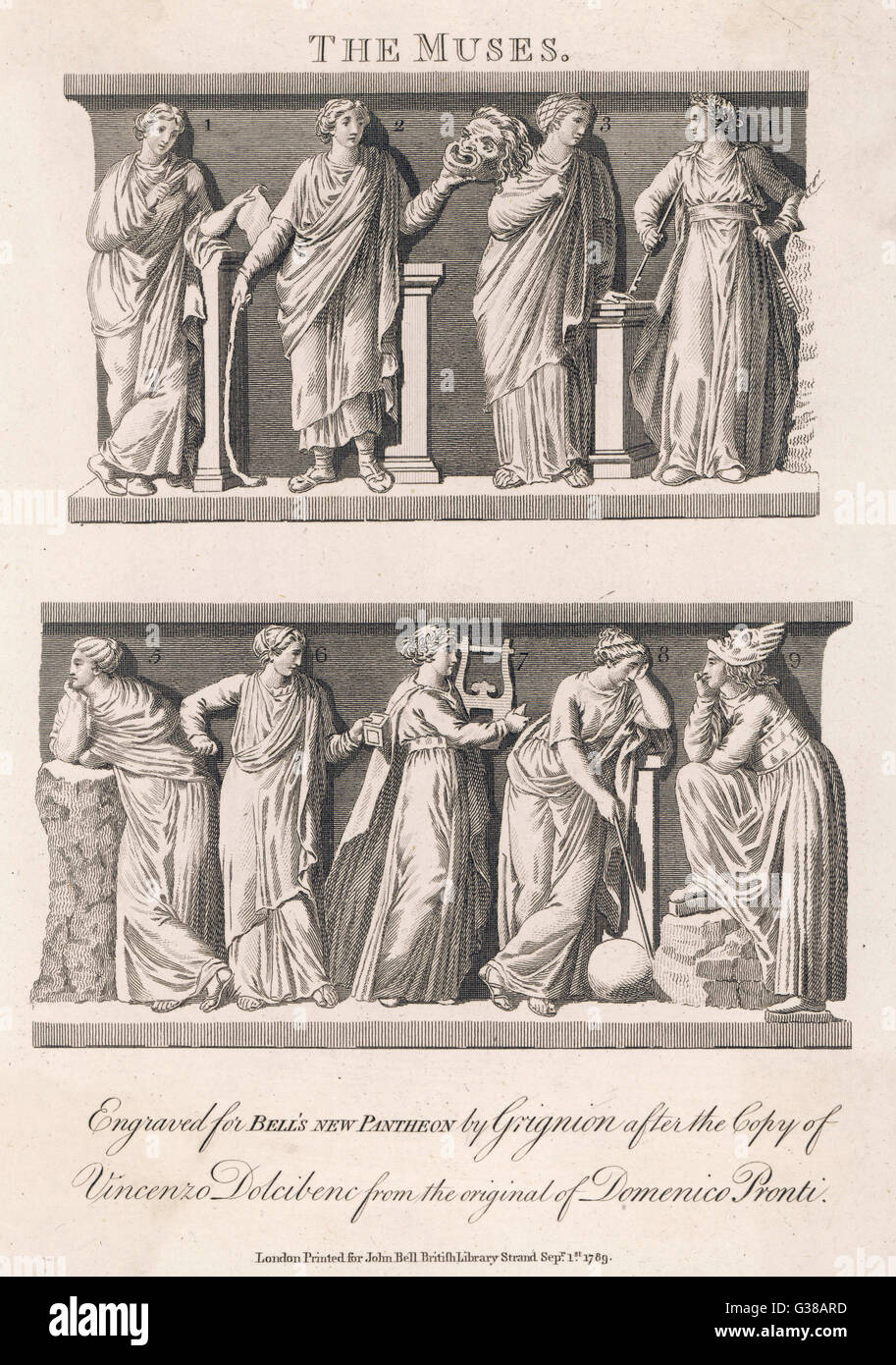 Clio - Thalia -  Terpsichore - Euterpe - Polyhymnia - Calliope - Erato - Urania -  Melpomene Stock Photo