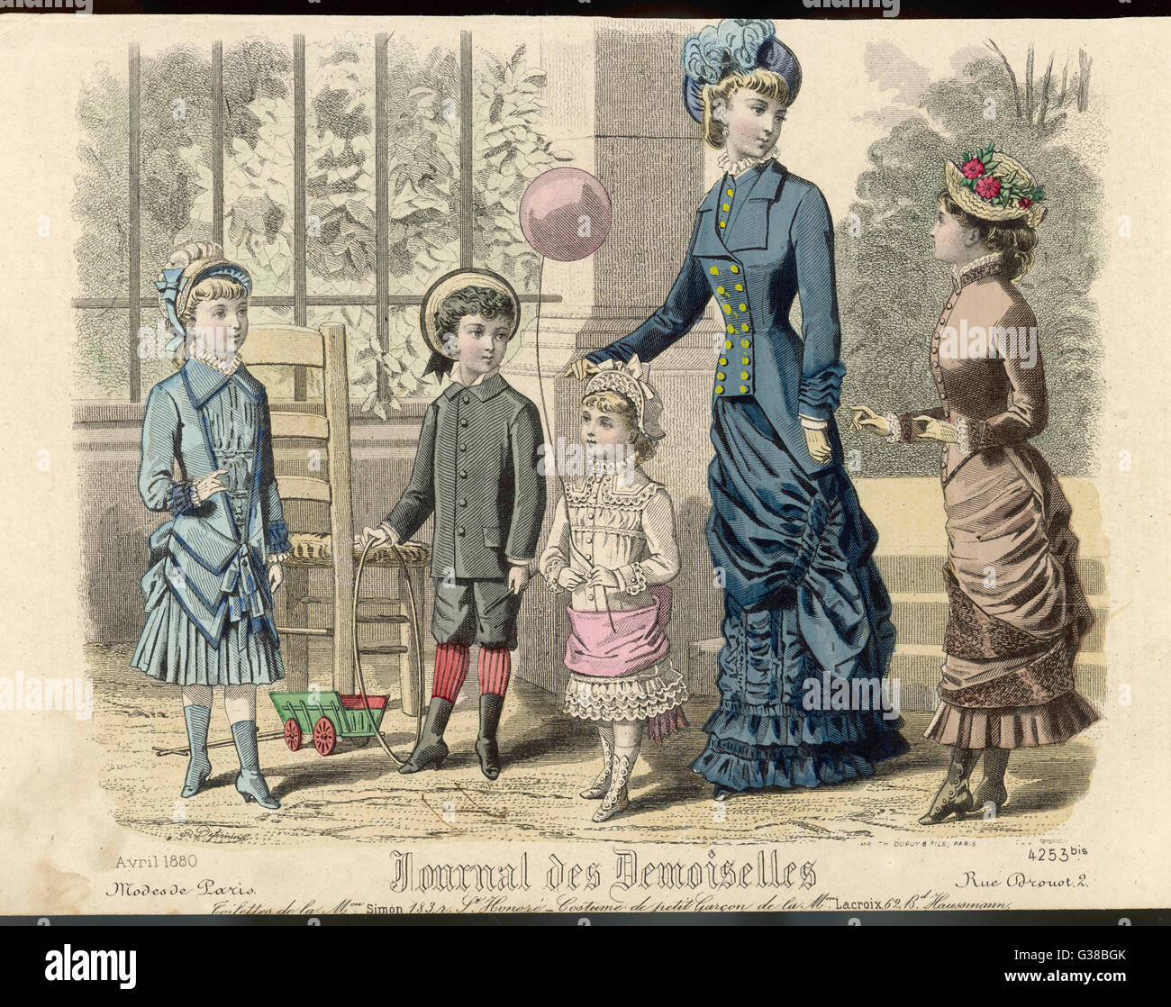 1880s Fashion for Men, Women, & Children