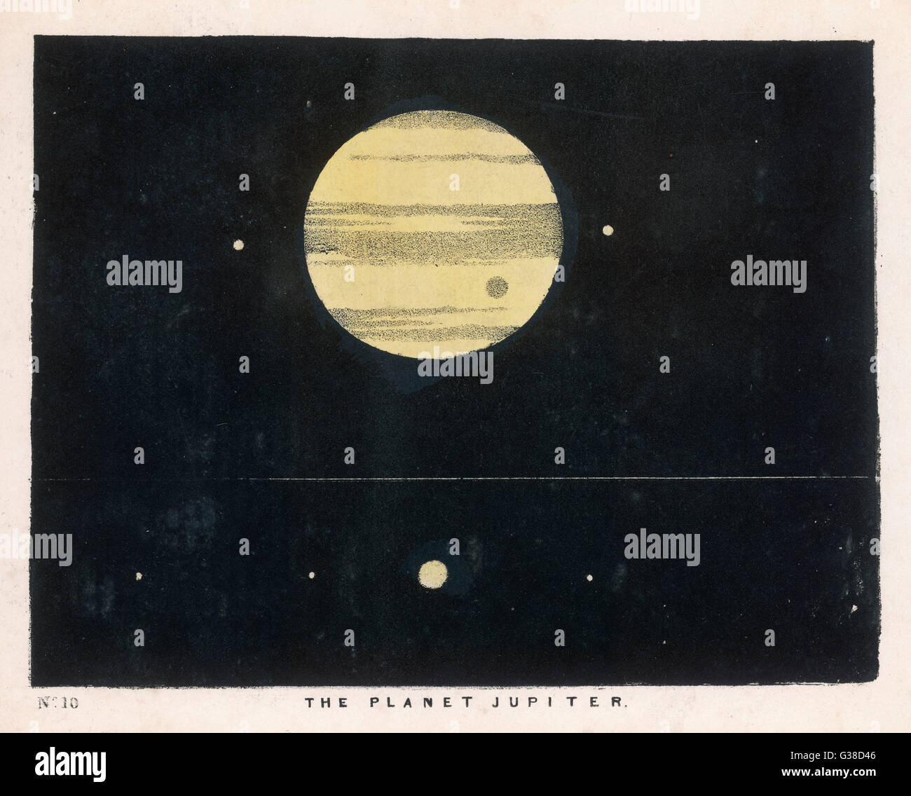 A view of Jupiter showing its  moons and satellites.        Date: 1849 Stock Photo