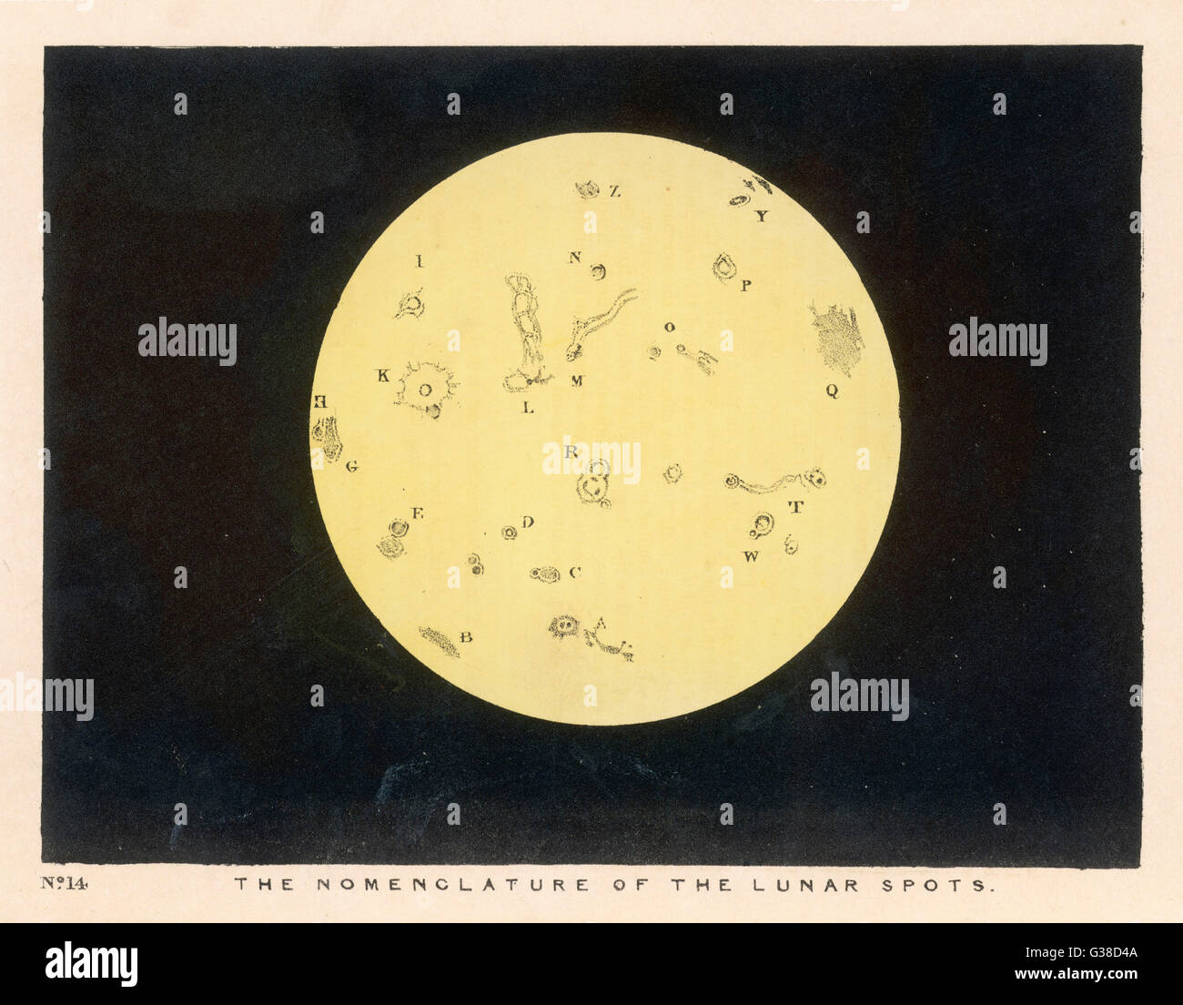 The nomenclature of the lunar  spots.        Date: 1849 Stock Photo