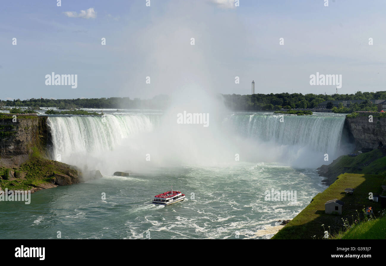 Horseshoe Falls, Niagara Falls, Ontario, Canada Stock Photo Alamy