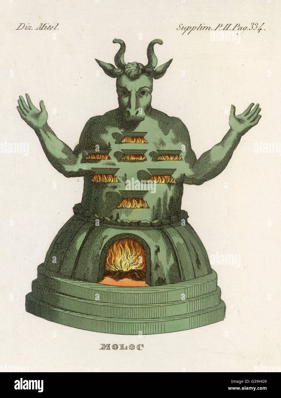 MOLOCH, the god of the Ammonites, an Asian people chronically at Stock  Photo - Alamy