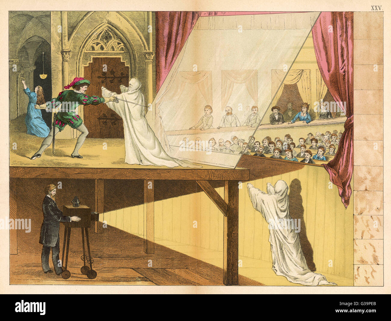 The Pepper's Ghost illusion, 1882 Date 1882 Stock Photo Alamy