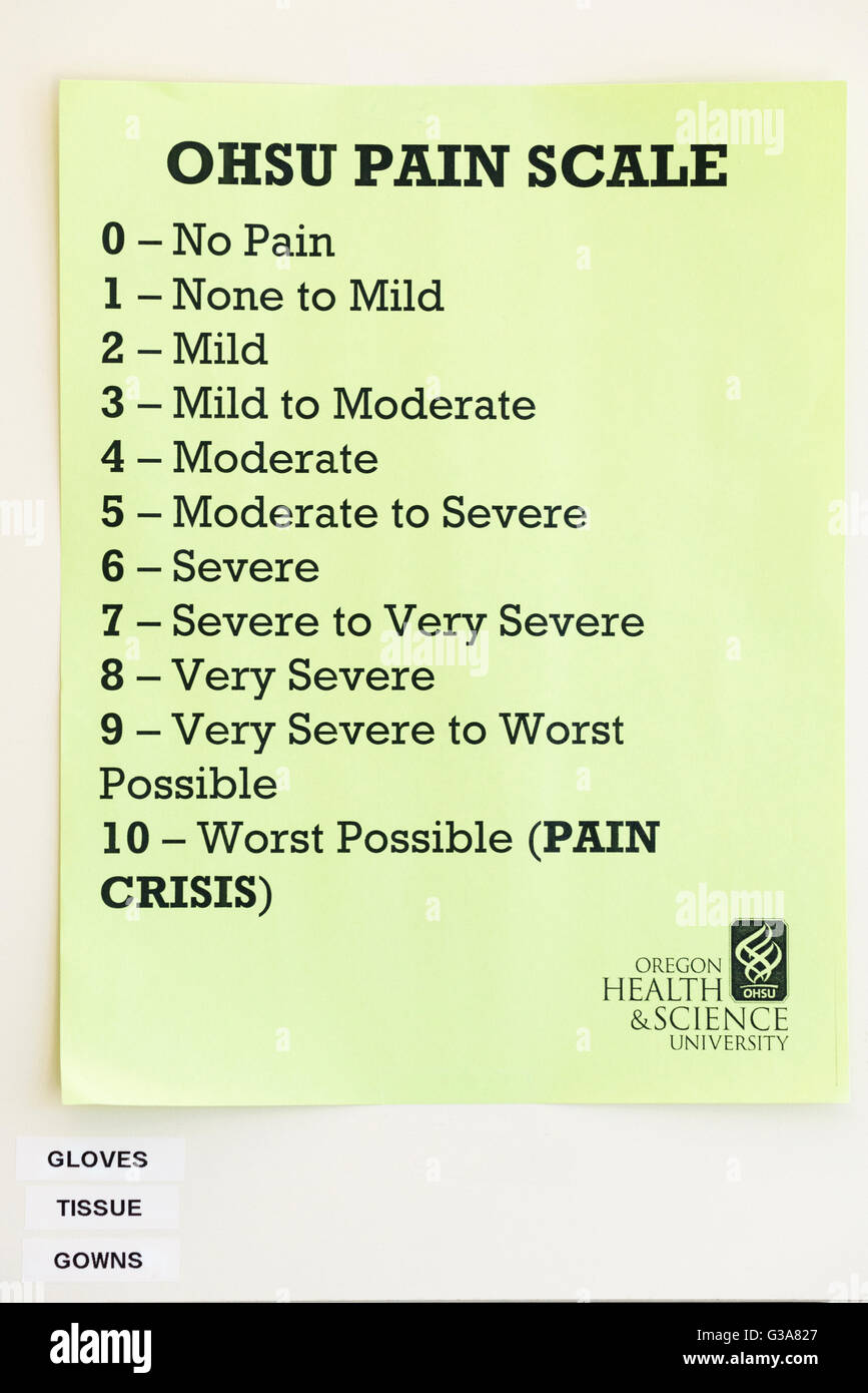 Pain scale hi-res stock photography and images - Alamy
