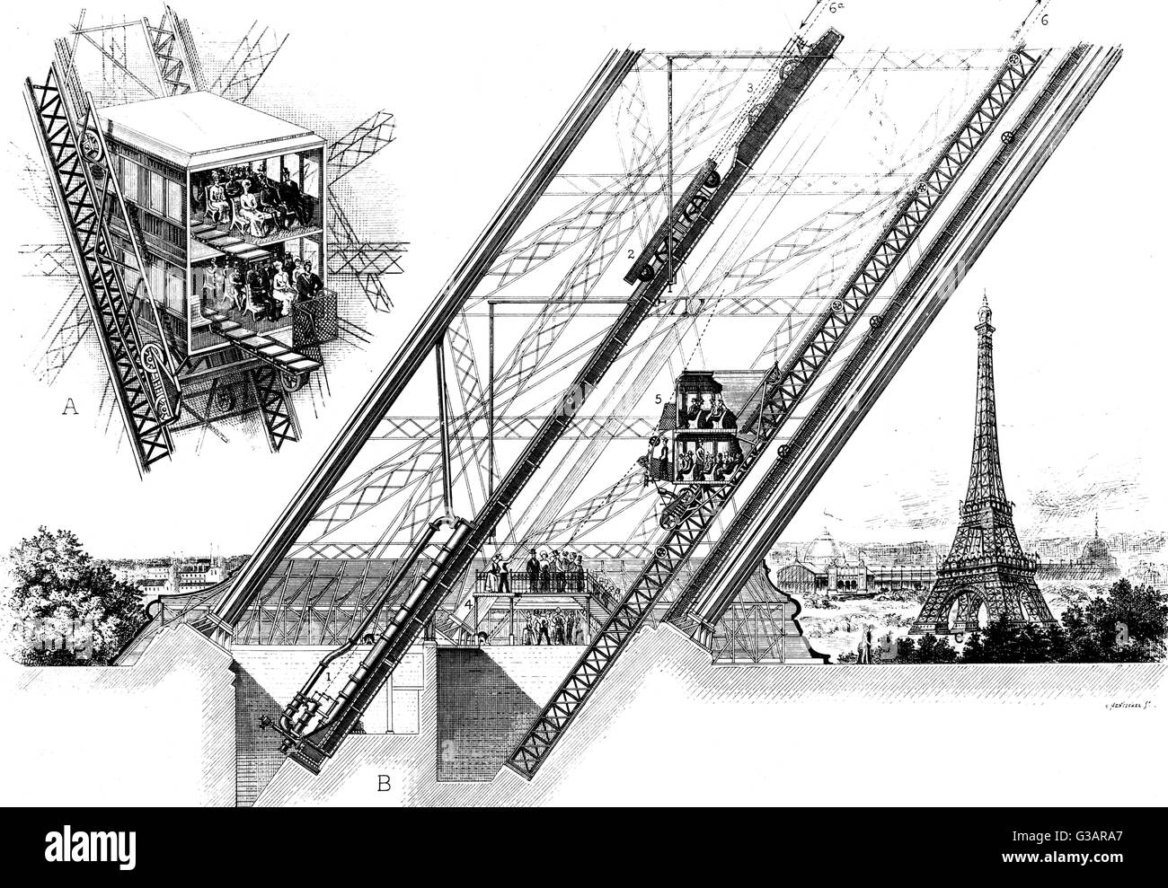Paris, France - La Tour Eiffel, Otis Elevators.  The Otis elevator in the Eiffel Tower, built by the American Elevator Company.  first view shows a car filled with fifty passengers with the front removed to show the interior.  Figure B shows one leg of th Stock Photo