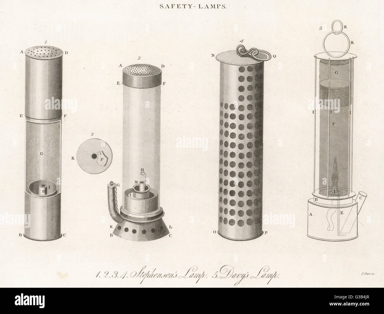 Diagrams showing the workings  of Stephenson's Lamp (1 - 4),  and Davy's Lamp (5, on the  right).       Date: 1826 Stock Photo