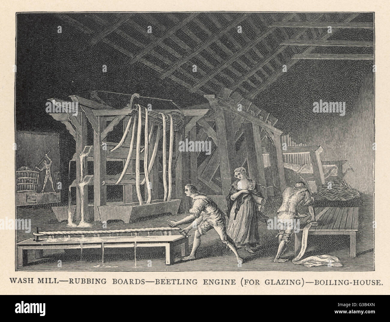 Various stages in the processing of Linen. The wash mill, rubbing