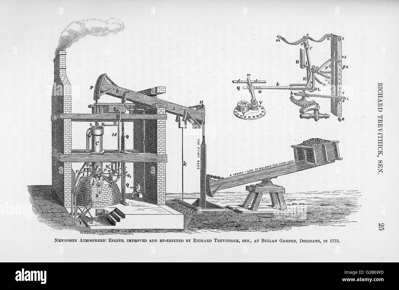 Newcomen atmospheric engine  modified by Richard  Trevithick, senior, at Bullan  Garden, Dolcoath in 1775      Date: 1775 Stock Photo