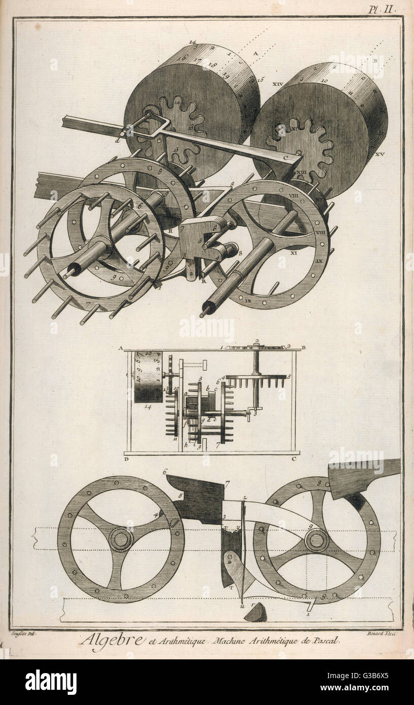 Pascals calculator hires stock photography and images Alamy