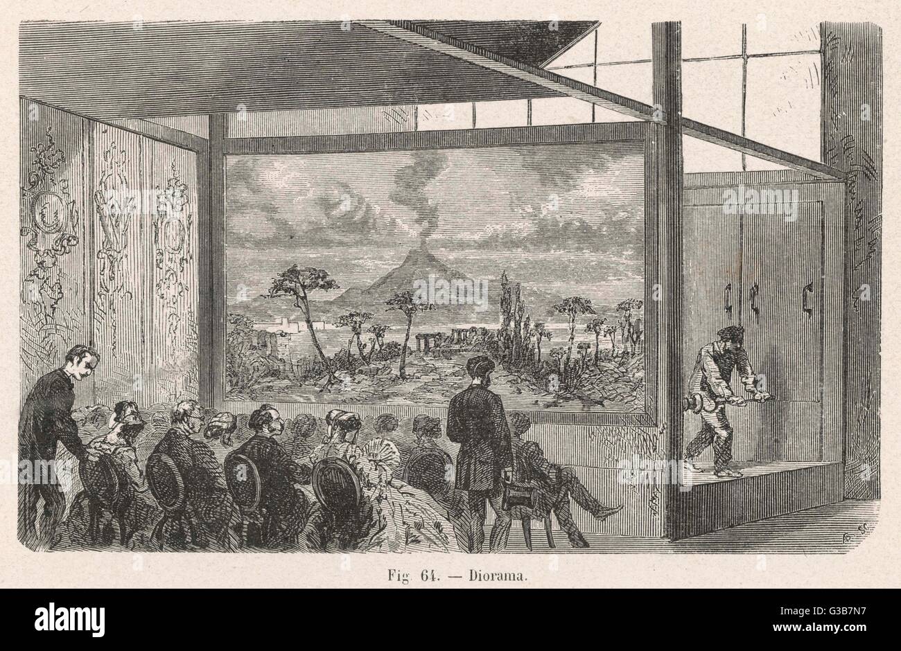 At its simplest, the diorama  consists of one or more  pictures wound on a spool  which is turned to give the  spectators the illusion of  passing through a landscape.     Date: 1874 Stock Photo