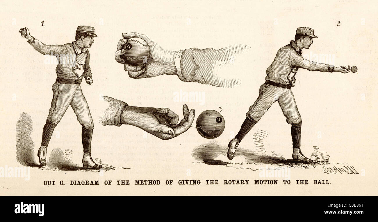 Baseball Technique 1886 Stock Photo