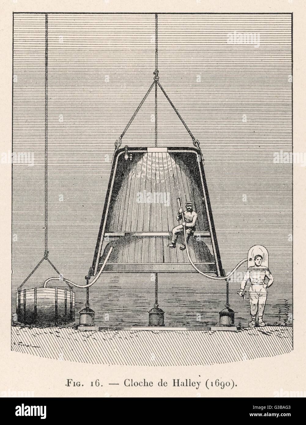 Cross-section of his bell, showing how it is proposed that the diver ...