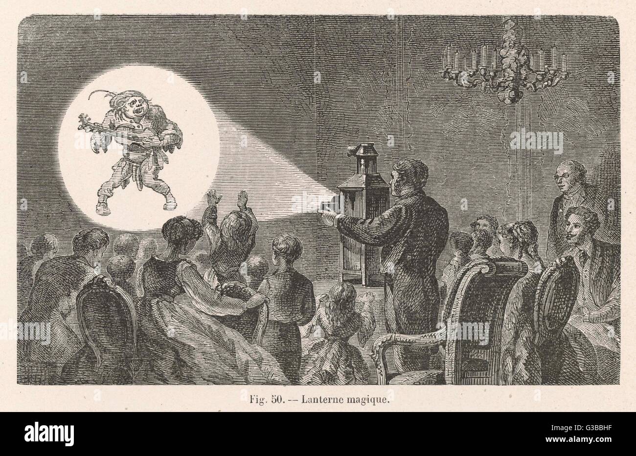 Entertainment at a children's party: a magic lantern show Date: 1874 Stock  Photo - Alamy