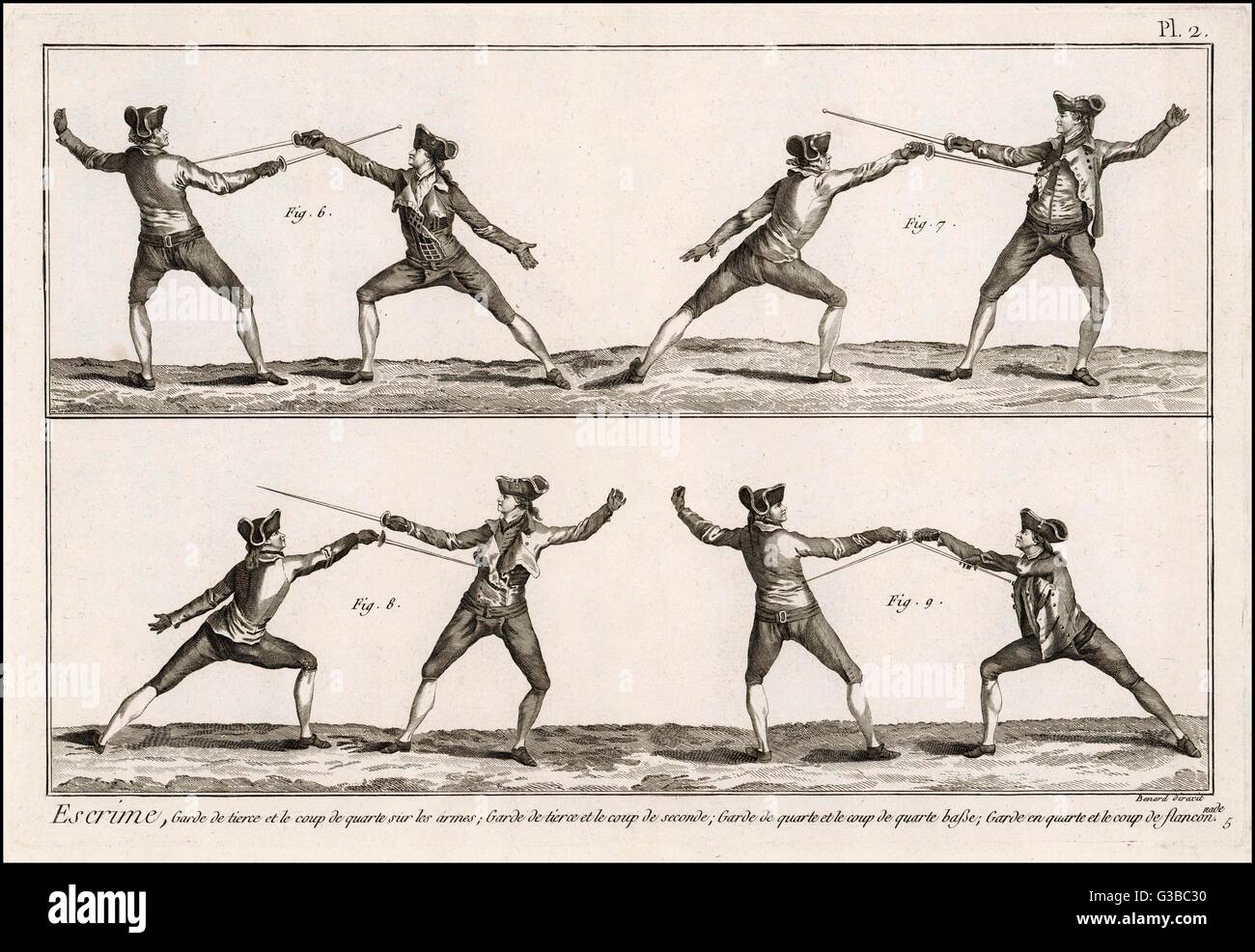 Instruction in the art of fencing. 2 of 9 Date Late 18th century Stock