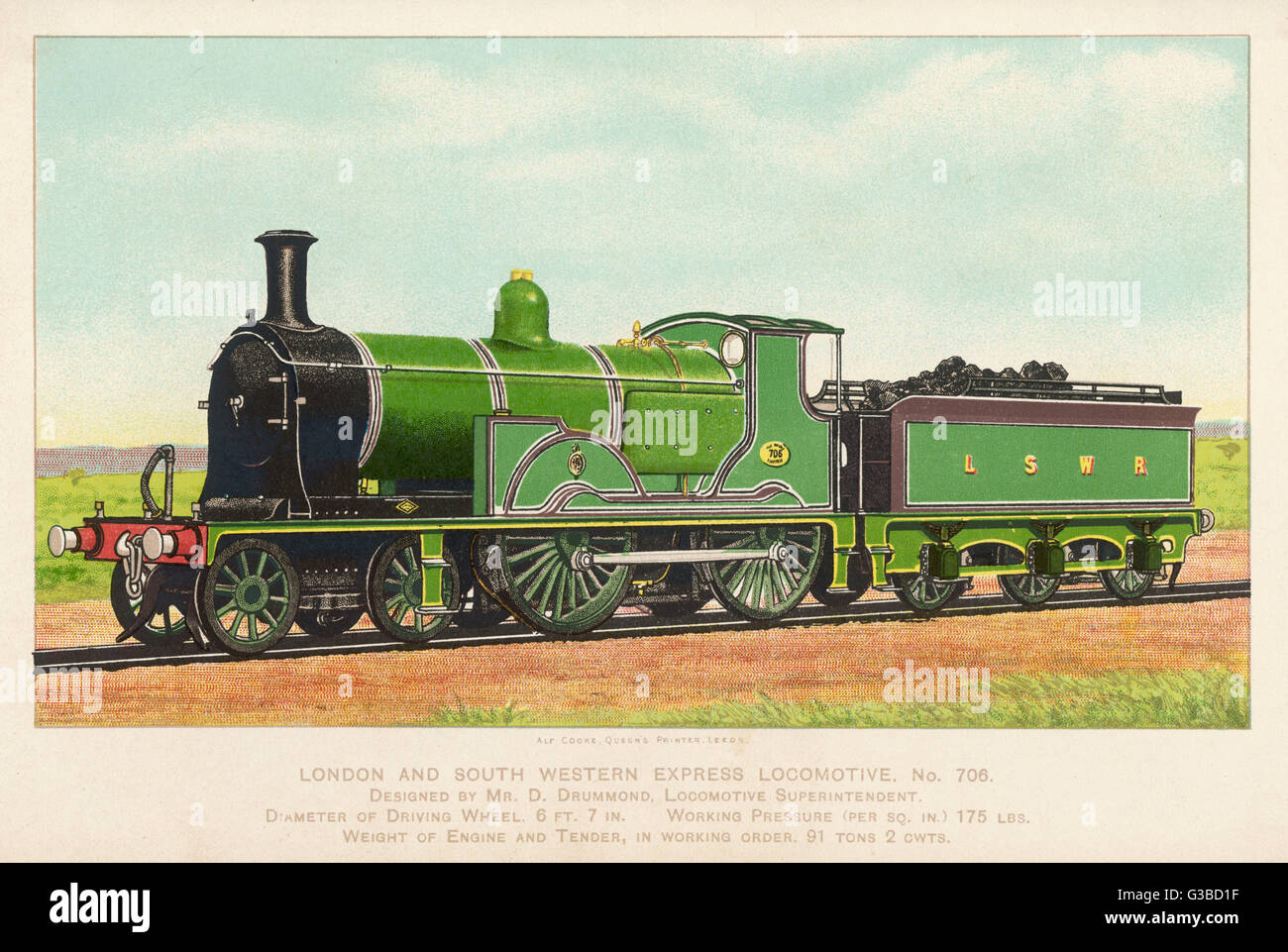 London and Swr Loco 706 Stock Photo - Alamy
