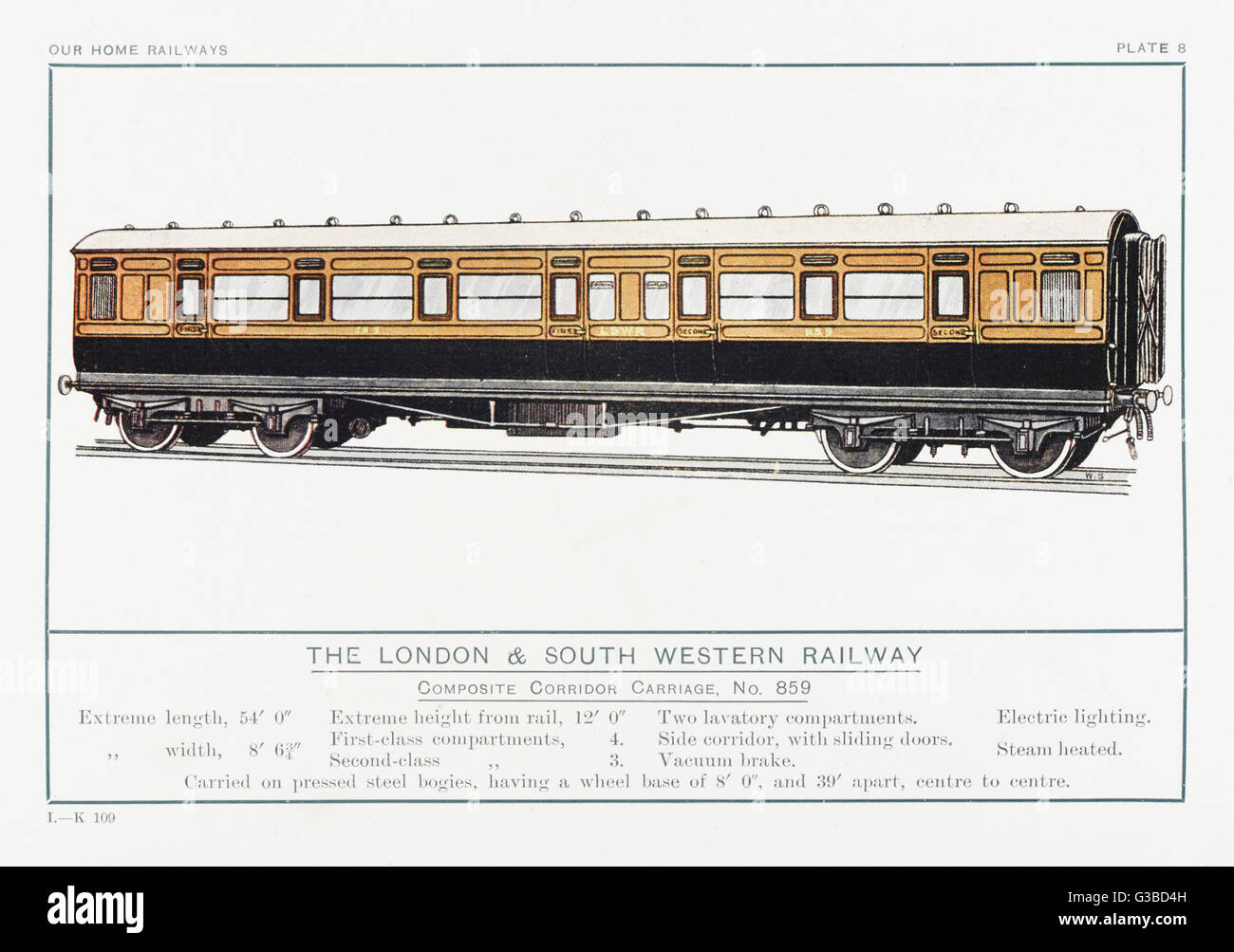 London and South Western Railway corridor carriage Stock Photo