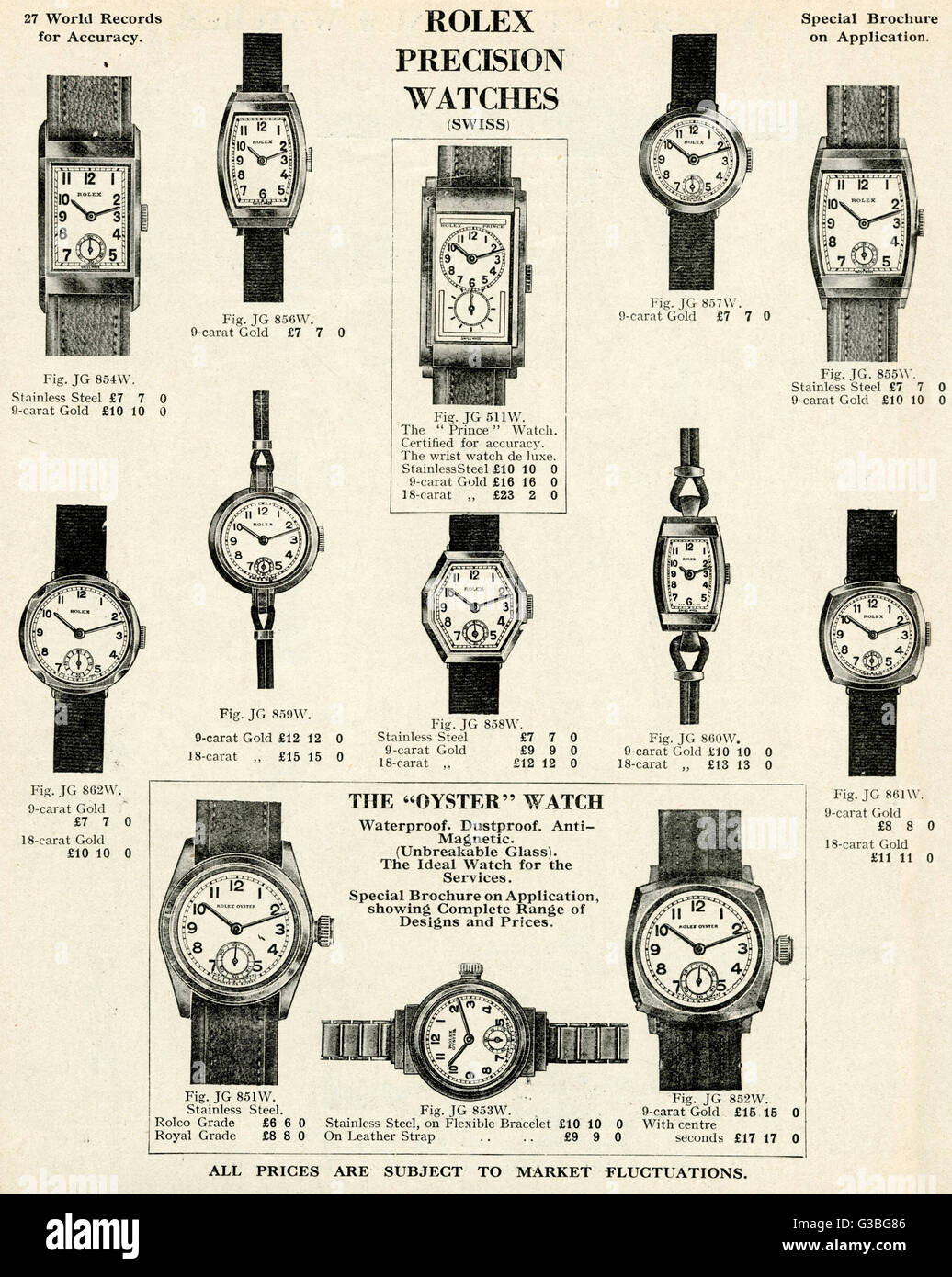 rolex catalogue with prices