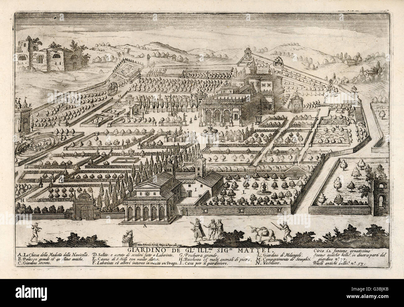 VILLA MATTEI OR VILLA COELI MONTANA built in 1582 by Ciriaco Mattei showing a series of formal Italian gardens & buildings including a maze, ...