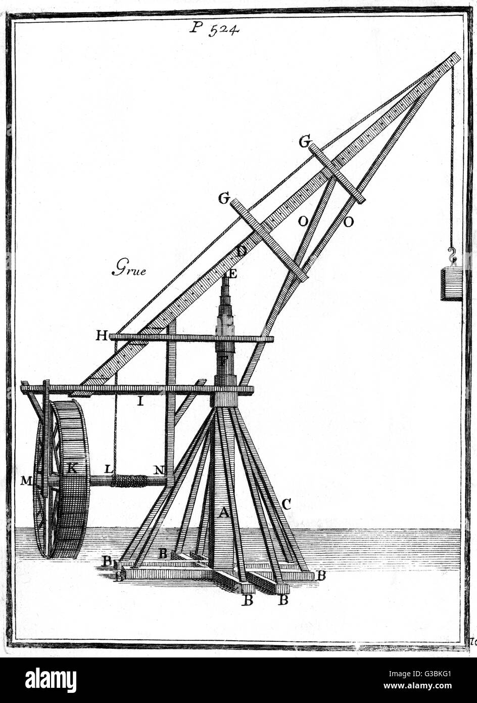 17TH CENTURY CRANE Stock Photo
