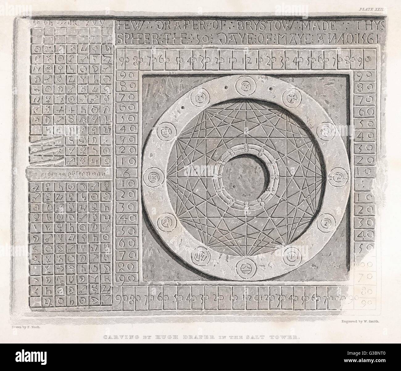 Astronomical Clock carved into  the wall of the Salt Tower by  Hugh Draper who was imprisoned  there in 1561       Date: 1561 Stock Photo