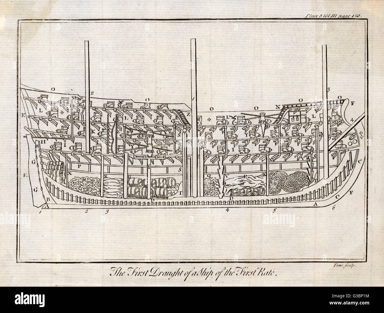 Keel of the ship hi-res stock photography and images - Alamy