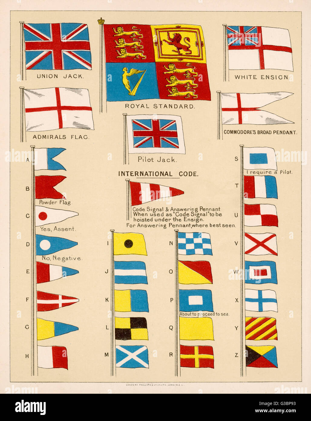Some of the signal flags of Royal Navy including the Royal Standard