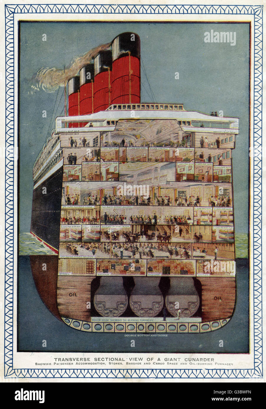 Cross-section of 'Aquitania' steamship Stock Photo