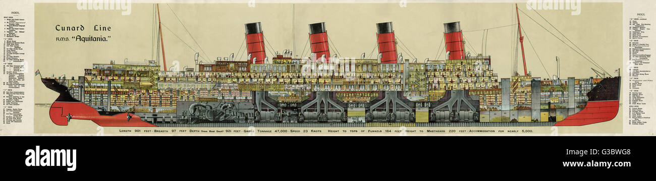 Cross-section of the RMS 'Aquitania' Cunard Line ocean liner, designed by Leonard Peskett and built by John Brown &amp; Company in Clydebank, Scotland. She was launched on 21 April 1913 and sailed on her maiden voyage to New York on 30 May 1914. Stock Photo
