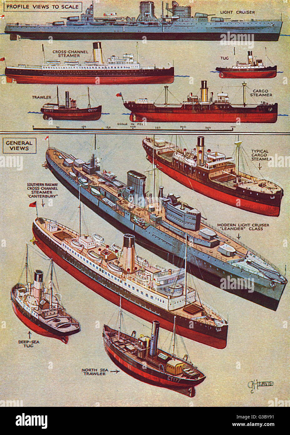 Some types of model ships Stock Photo Alamy