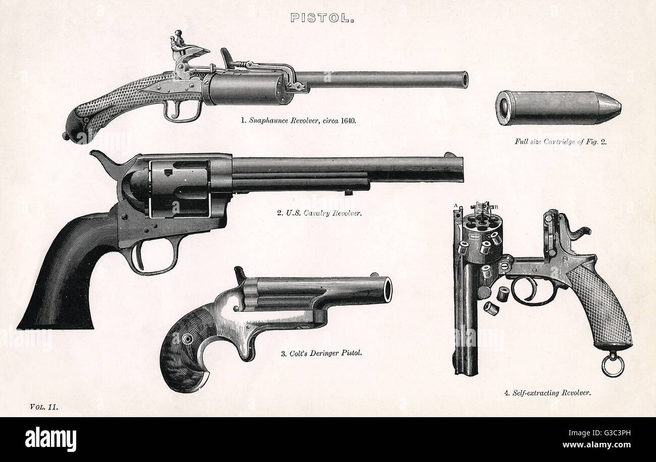 Variety of pistols, incl Colt's Deringer pistol / Peacemaker Stock Photo