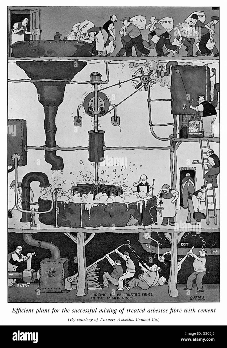 Mixing treated asbestos fibre, Heath Robinson machine Stock Photo