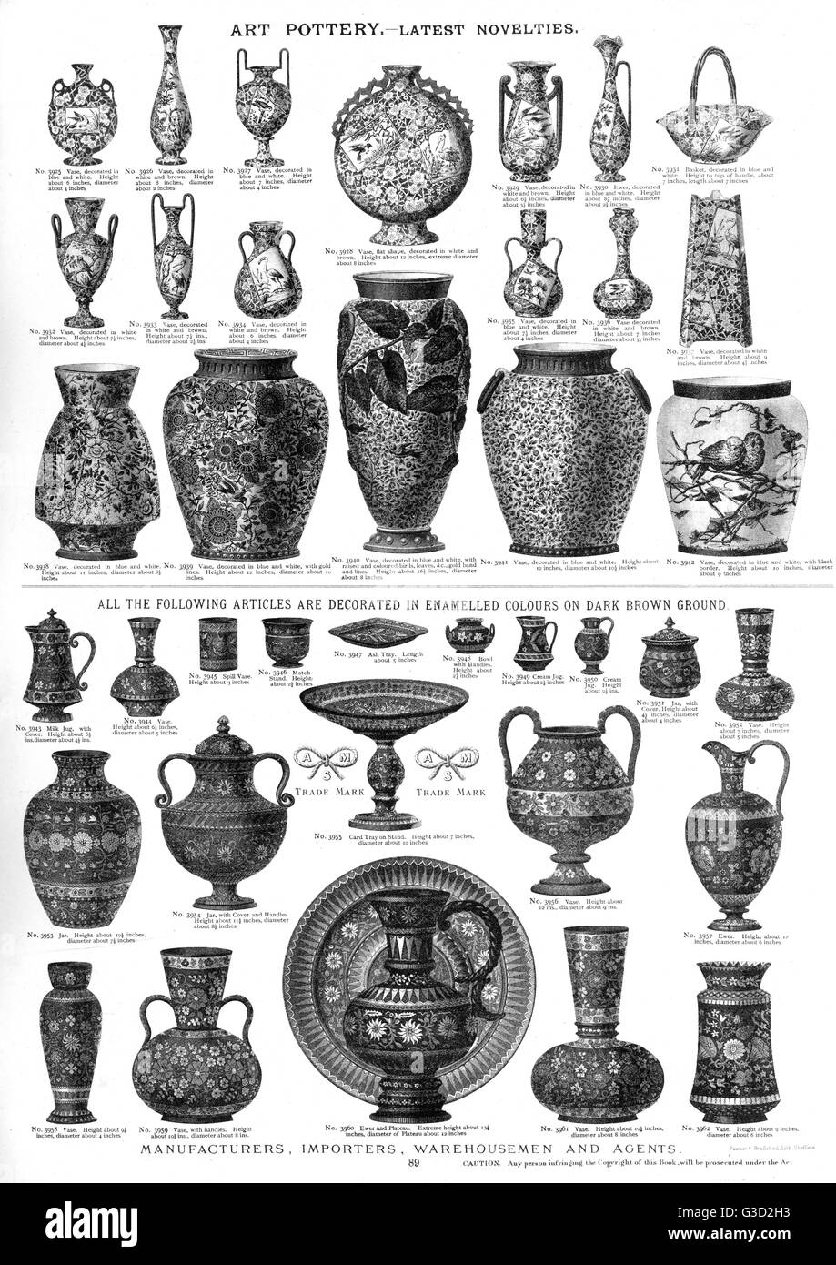 Victorian pottery hires stock photography and images Alamy