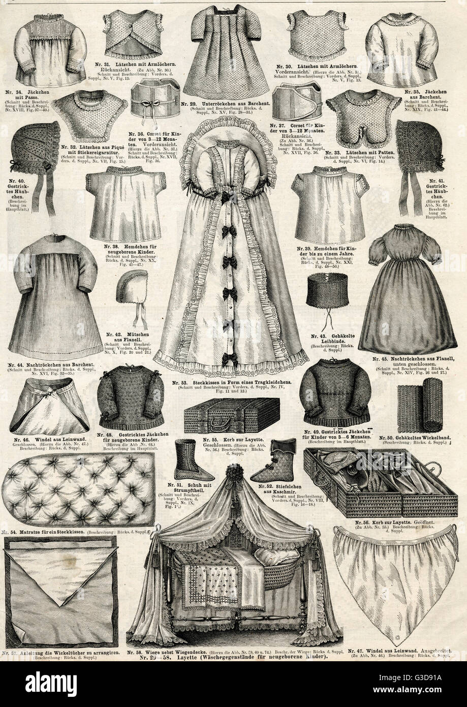 Clothing - accessories for babies 1869 Stock Photo