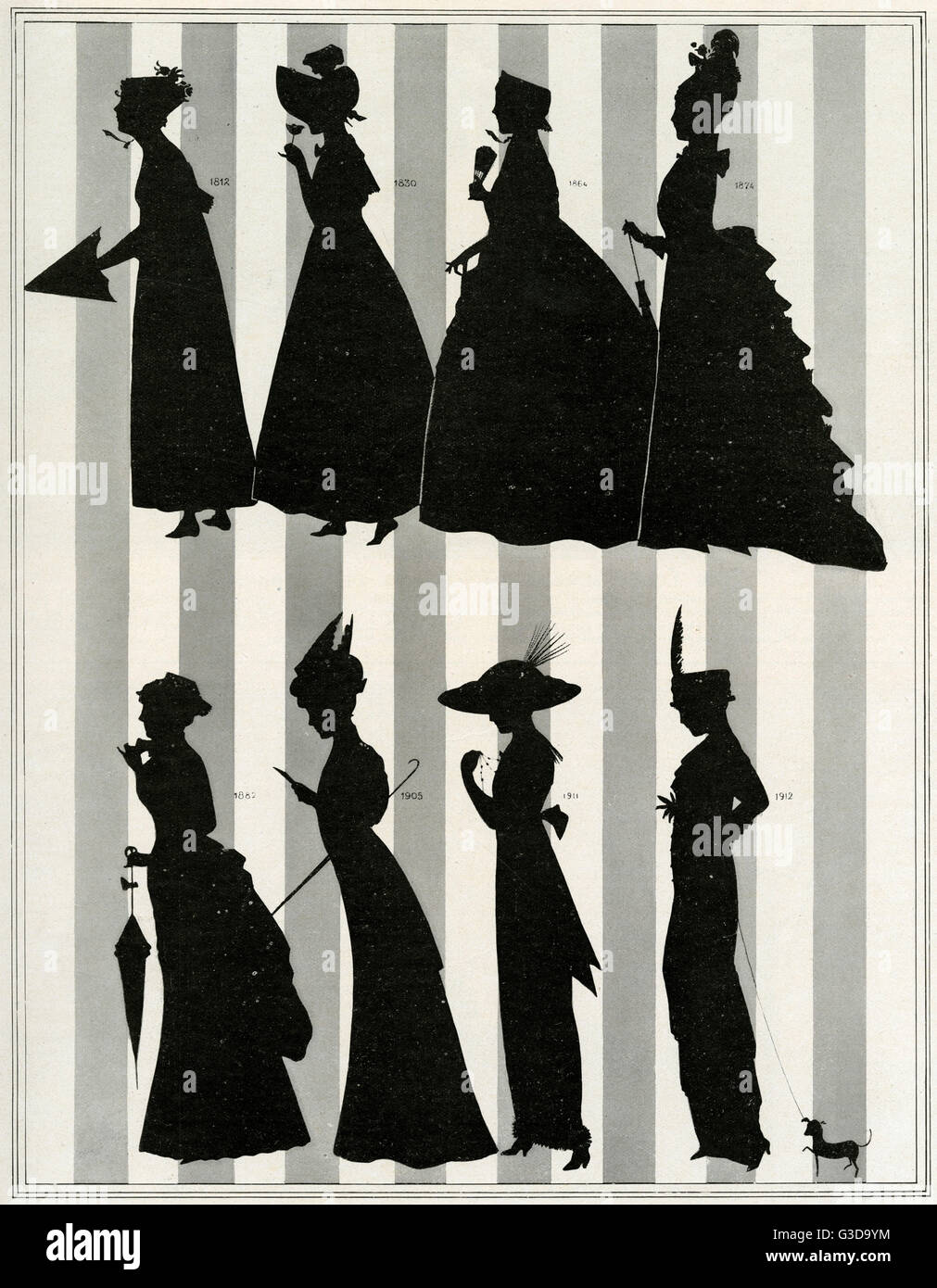 Hundred years of women's fashion, showing the silhouettes of change starting in 1812 Regency era with narrow gown, to Victorian era wider and wider bustle dresses and finally Edwardian era where the women's figure started to narrow again.     Date: 1812 t Stock Photo