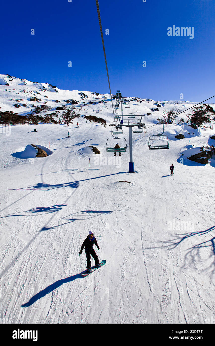 perisher lift prices