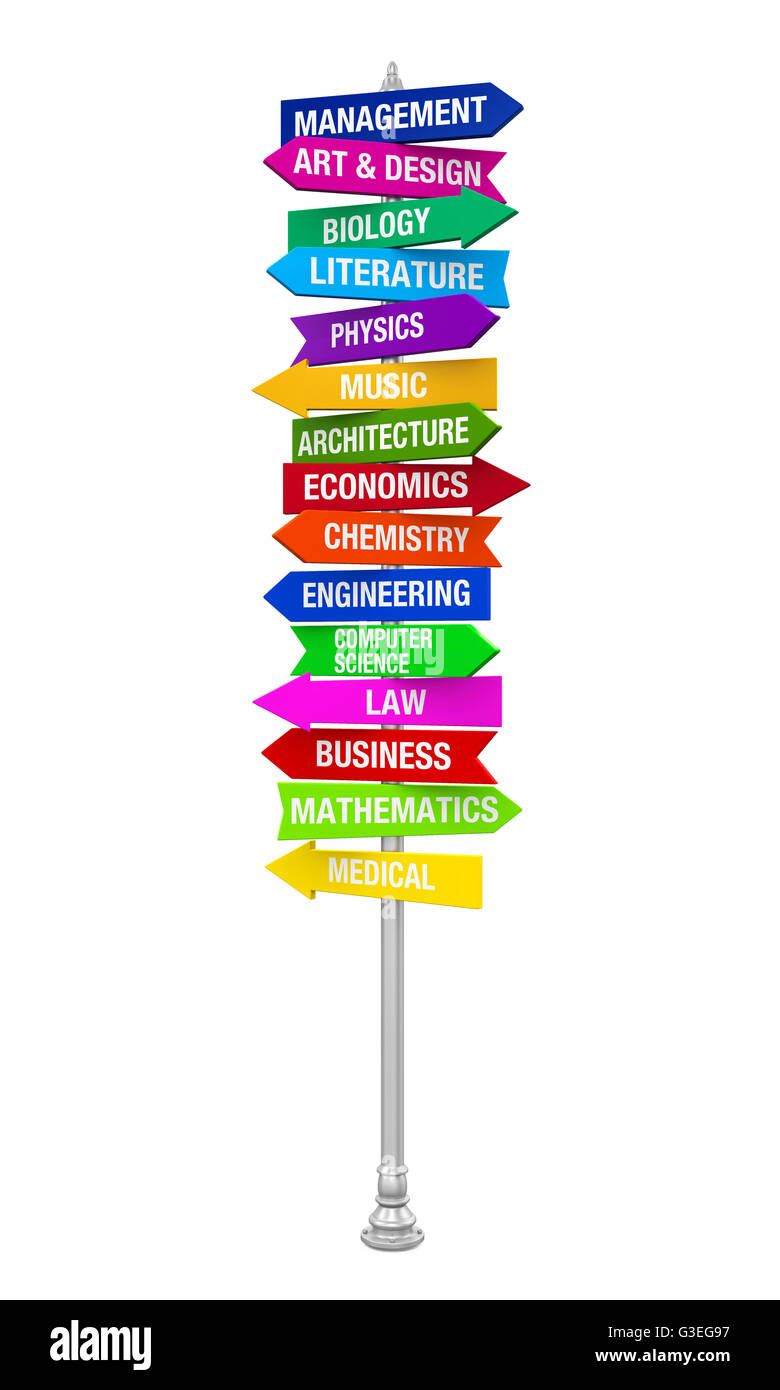 Direction sign college hires stock photography and images Alamy