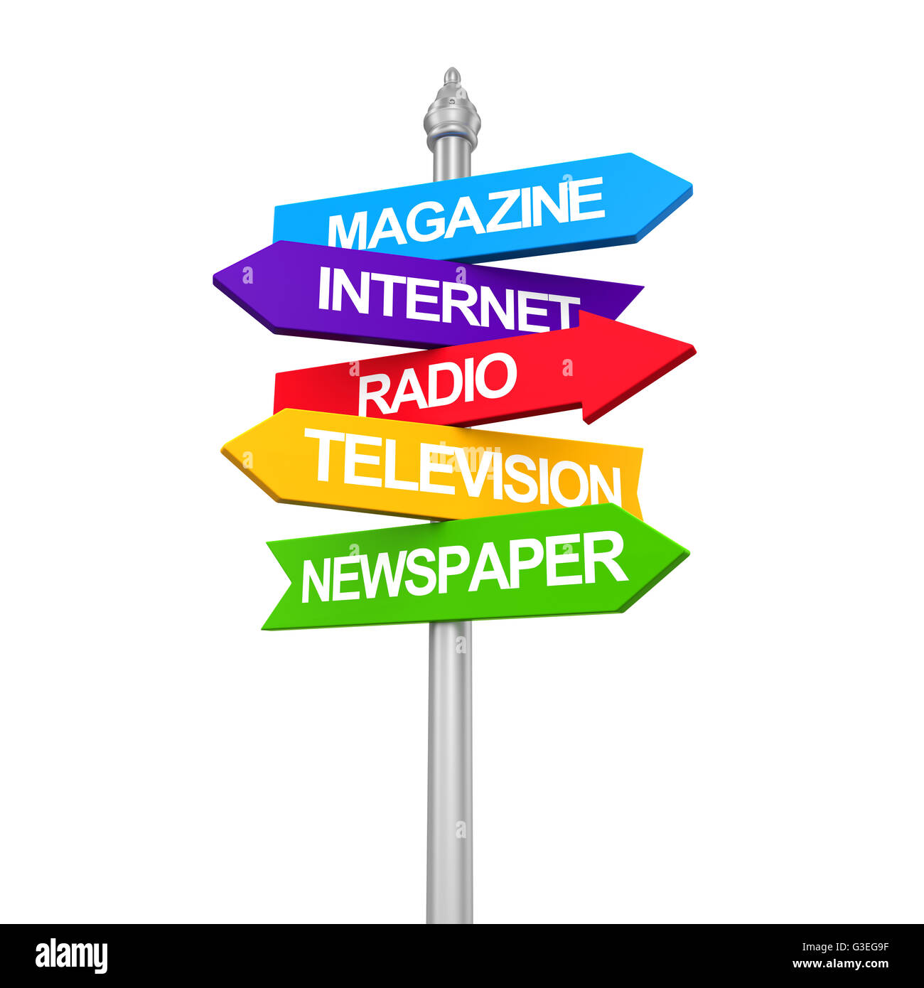 Sign Directions of Media Information Stock Photo Alamy