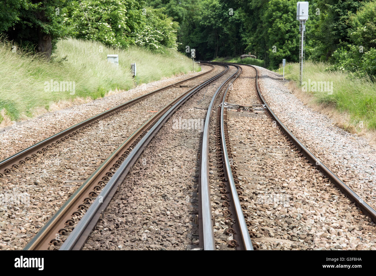Railway line showing the third rail Stock Photo 105442214 Alamy