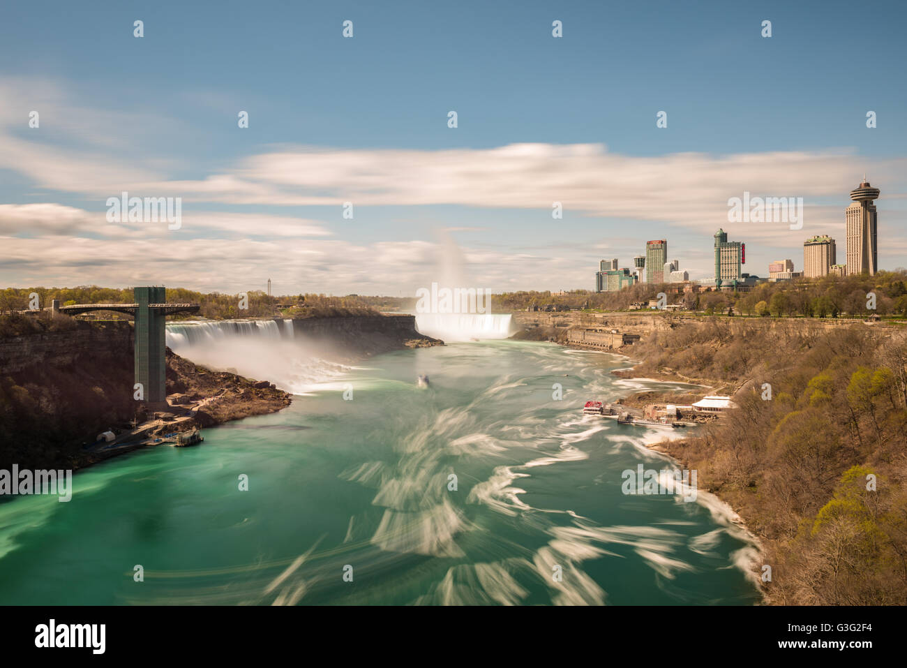 Niagara Falls viewed from the Rainbow Bridge at the border of USA and ...